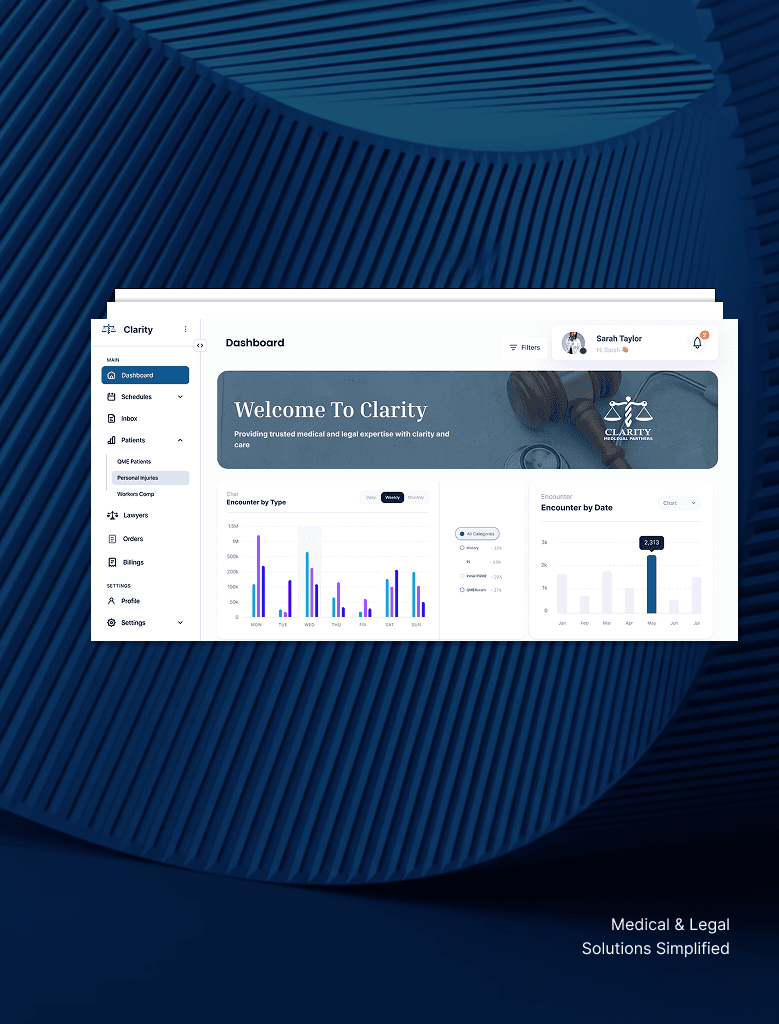 Authentication background